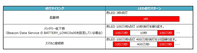 スクリーンショット 2023-07-25 15.17.55