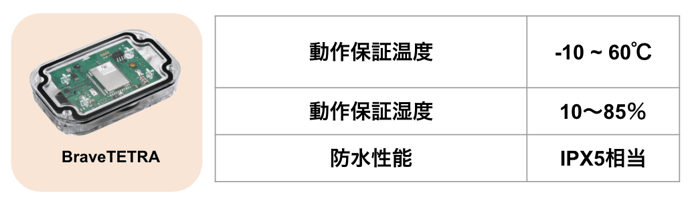 スクリーンショット 2024-02-20 15.36.39