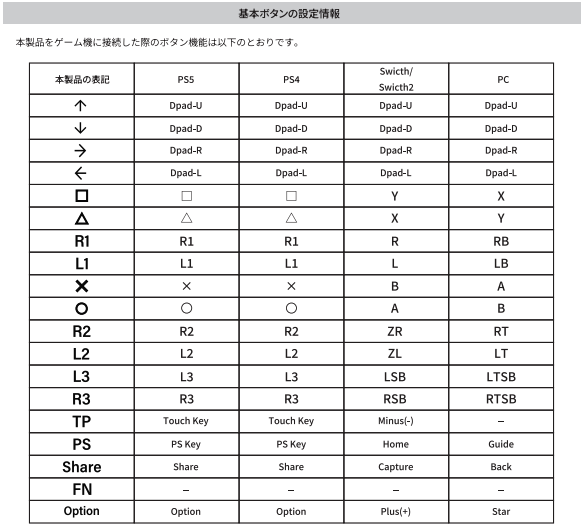 スクリーンショット 2025-11-21 16.41.26